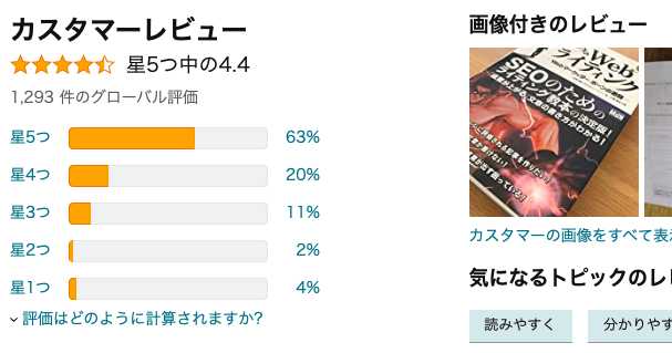 Amazonでの評価