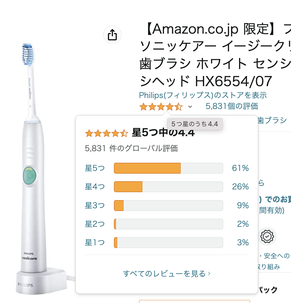 Amazon限定モデルの評価