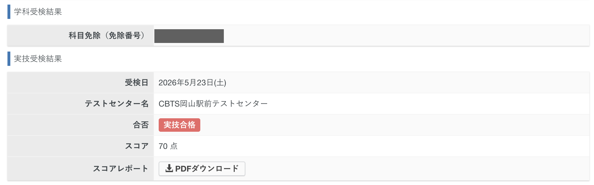 １ヶ月後、実技も合格