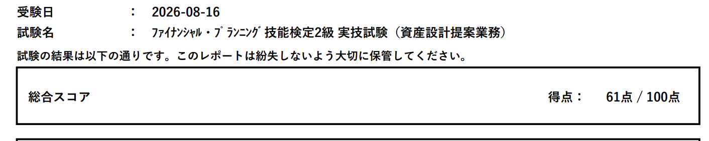実技の点数